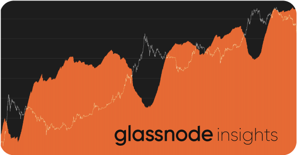 Glassnode analytics dashboard for digital asset research example 3